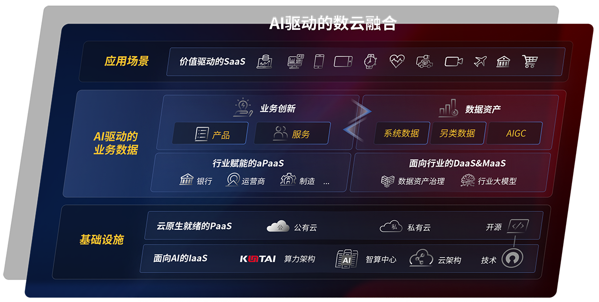 Z6尊龙凯时(中国)股份有限公司官网